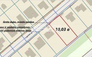 komunikac