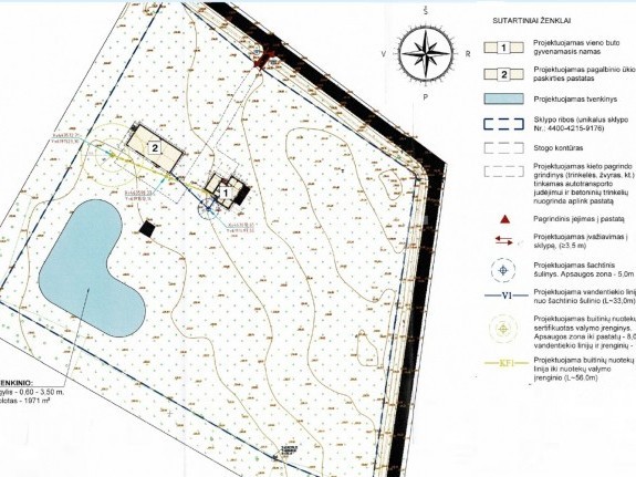 situacijos_planas