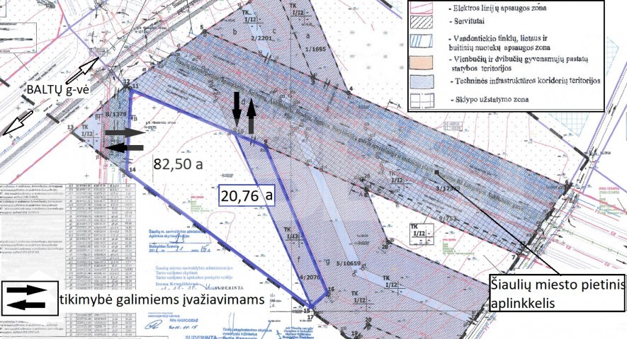 schema